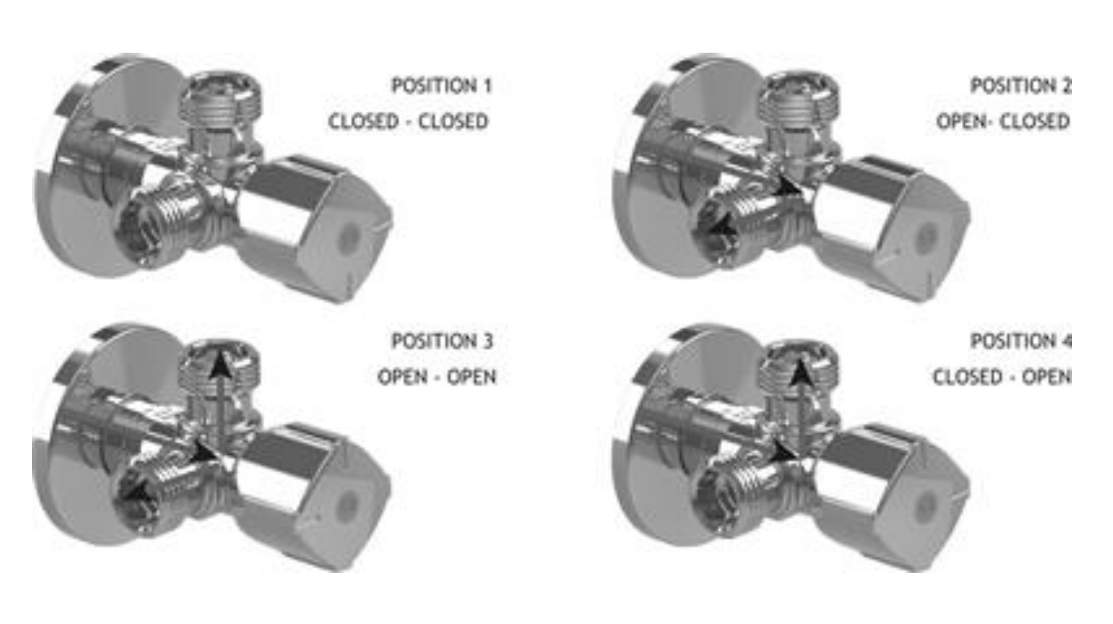Arco Hoekstopkr 1/2 2 X 3/8 Gekeurd 4