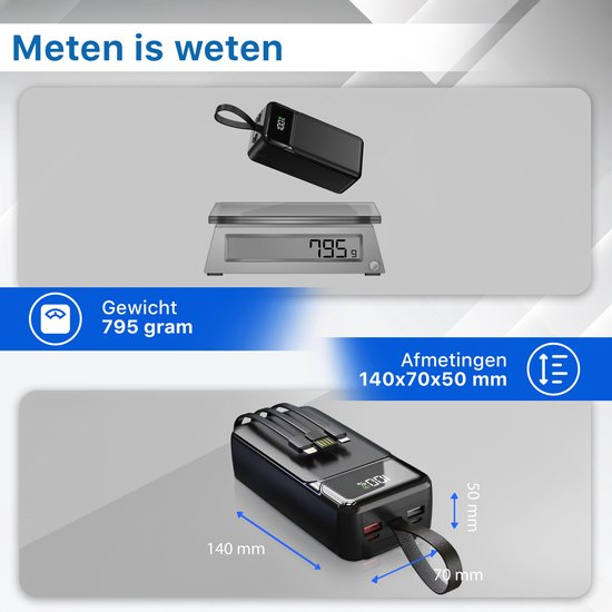 Budi Powerbank 10000mah 3