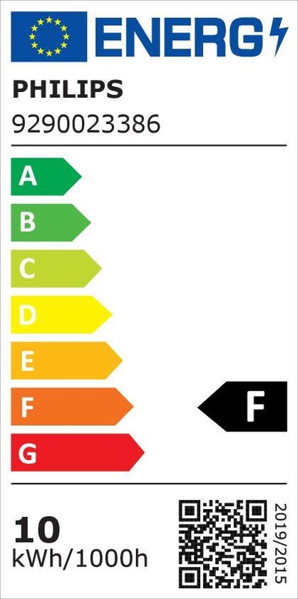 Led Plaffonier met Ventilator 2