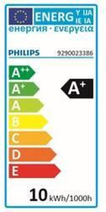 Led Plaffonier met Ventilator 4