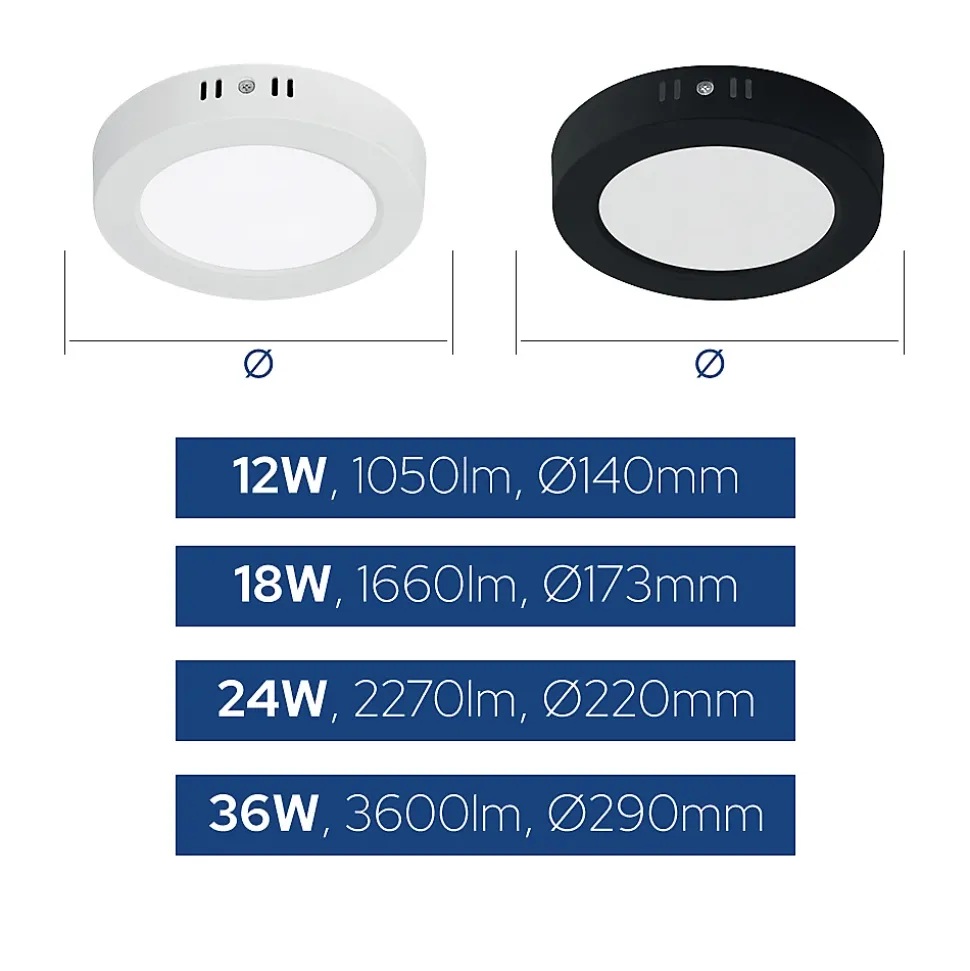 Milena-24 3cct/24w Bl 3cct