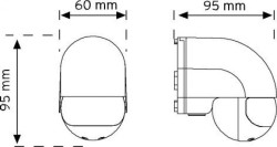 Na-de Sensor 180graden Muur 6