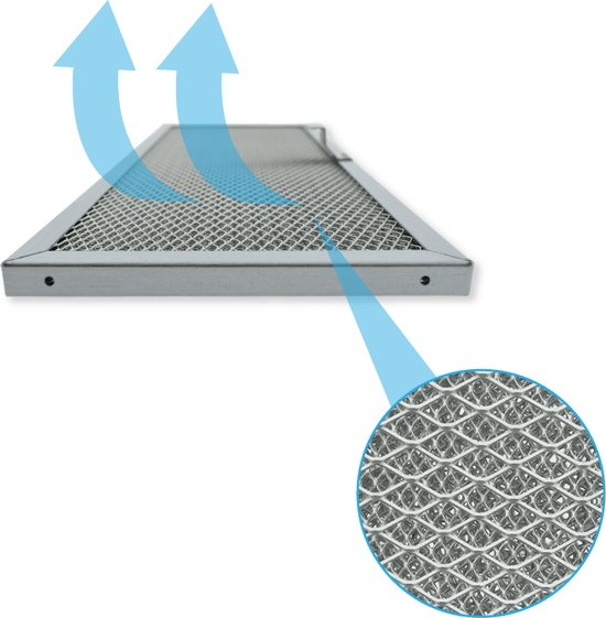 Ovenhandschoen + Lap Pot Pad 2