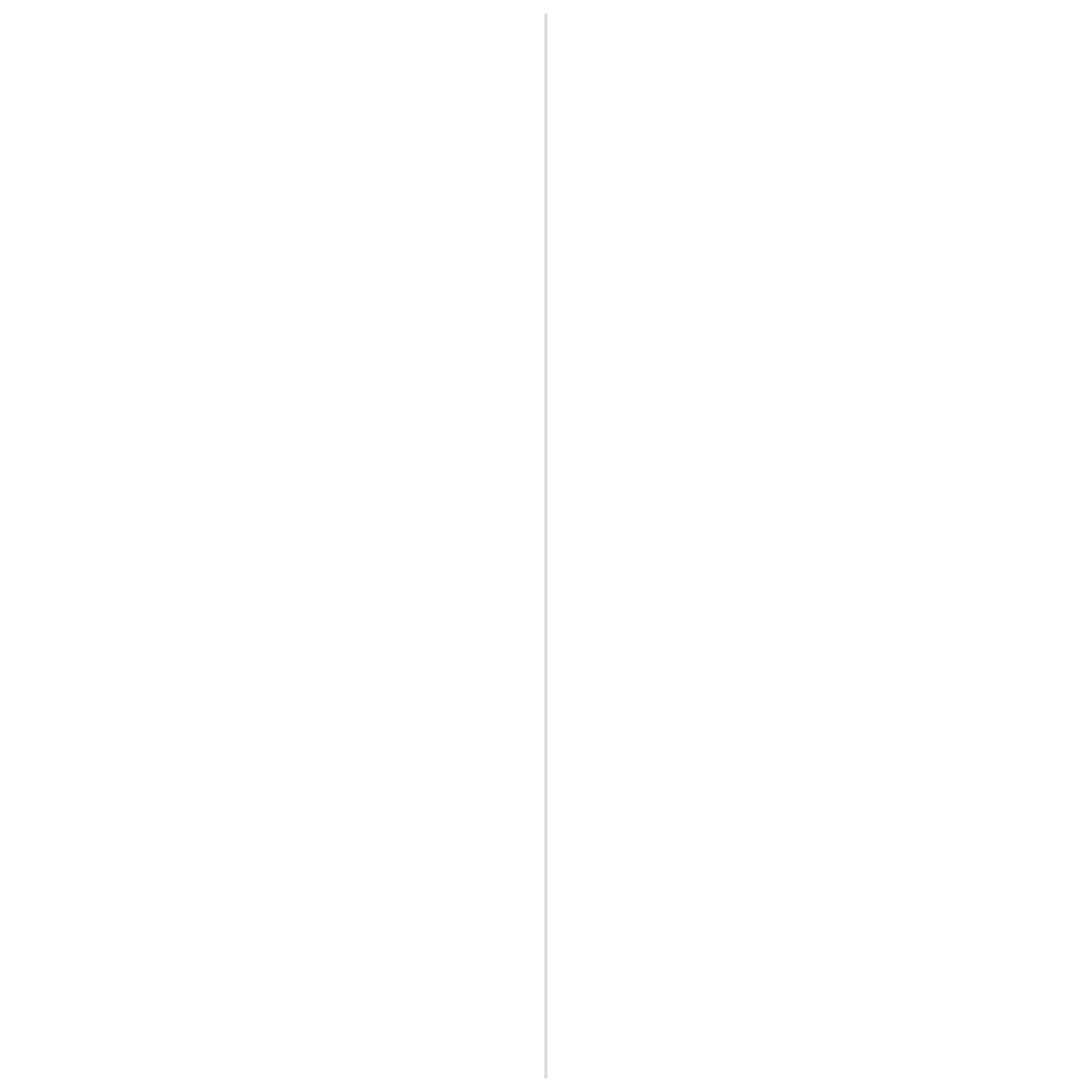 Pefc/dl522 Primer 240 cm 4