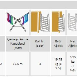 Perilla Twingo Droogrek 5