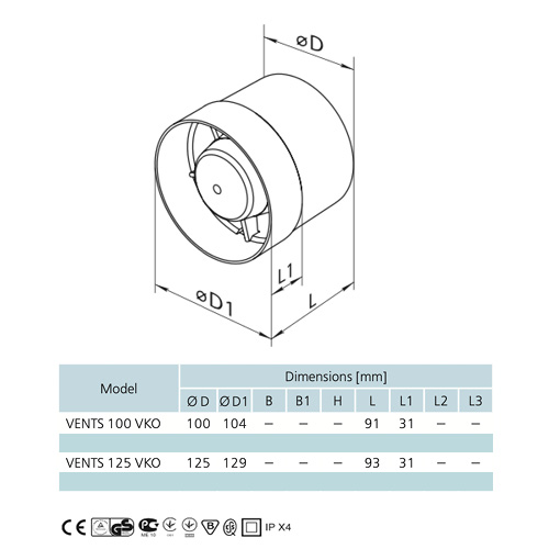 Vents Ventilator Buis 230v Ø125mm Wit 4